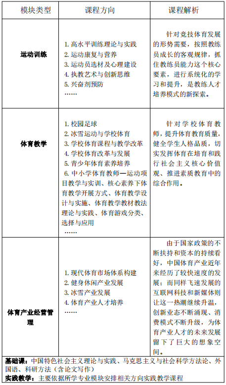 e396ecd0c34849c6b8edda1fbc67820a.png 微信截图_20200624202143.png