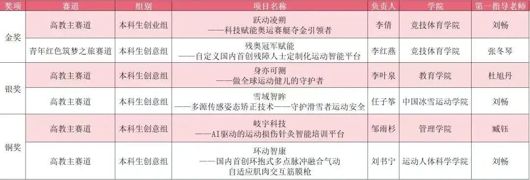 5aeb7dad520448f5a7186d6d0e57f2c6.jpg 5aeb7dad520448f5a7186d6d0e57f2c6.jpg